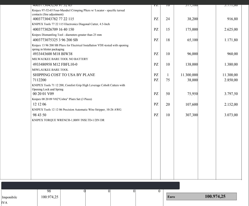 Redacted commercial invoice line items from a wholesale tools order
